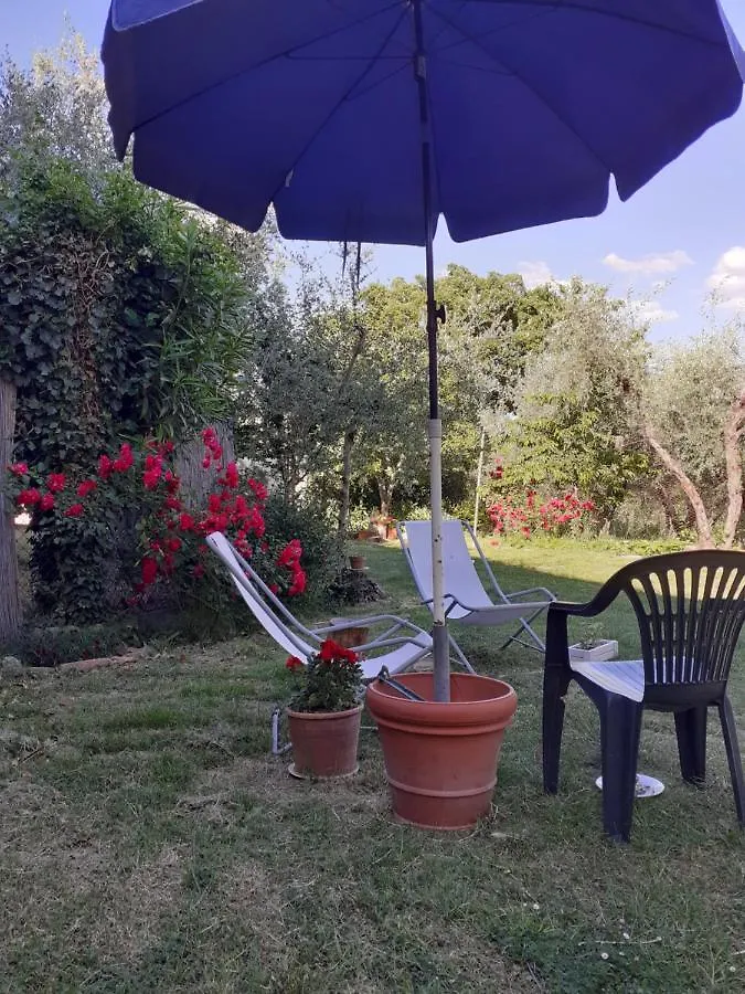 Giovanna 'S House Hotel Palazzone