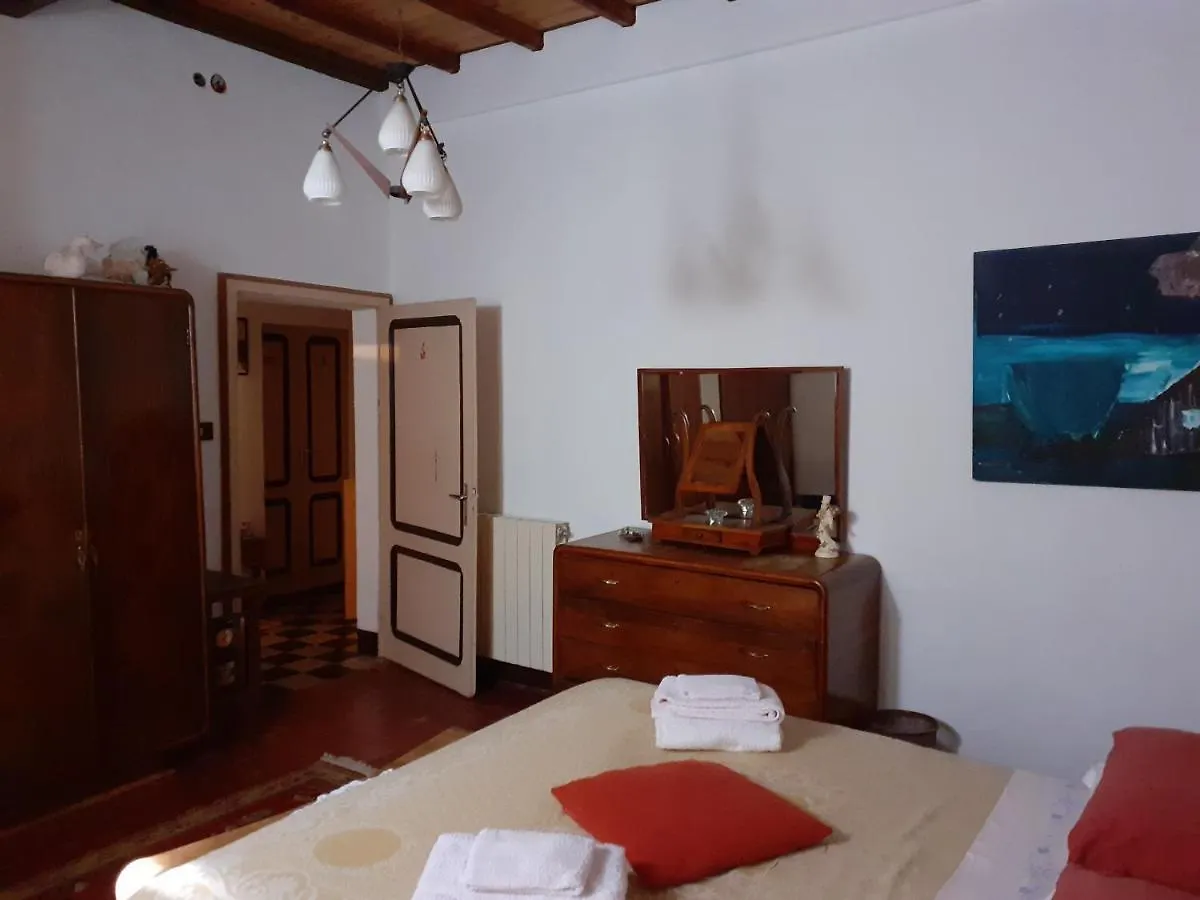 Giovanna 'S House Hotel Palazzone Italy