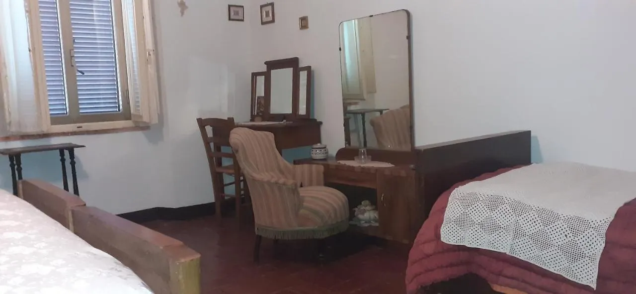 Giovanna 'S House Hotel Palazzone Italy