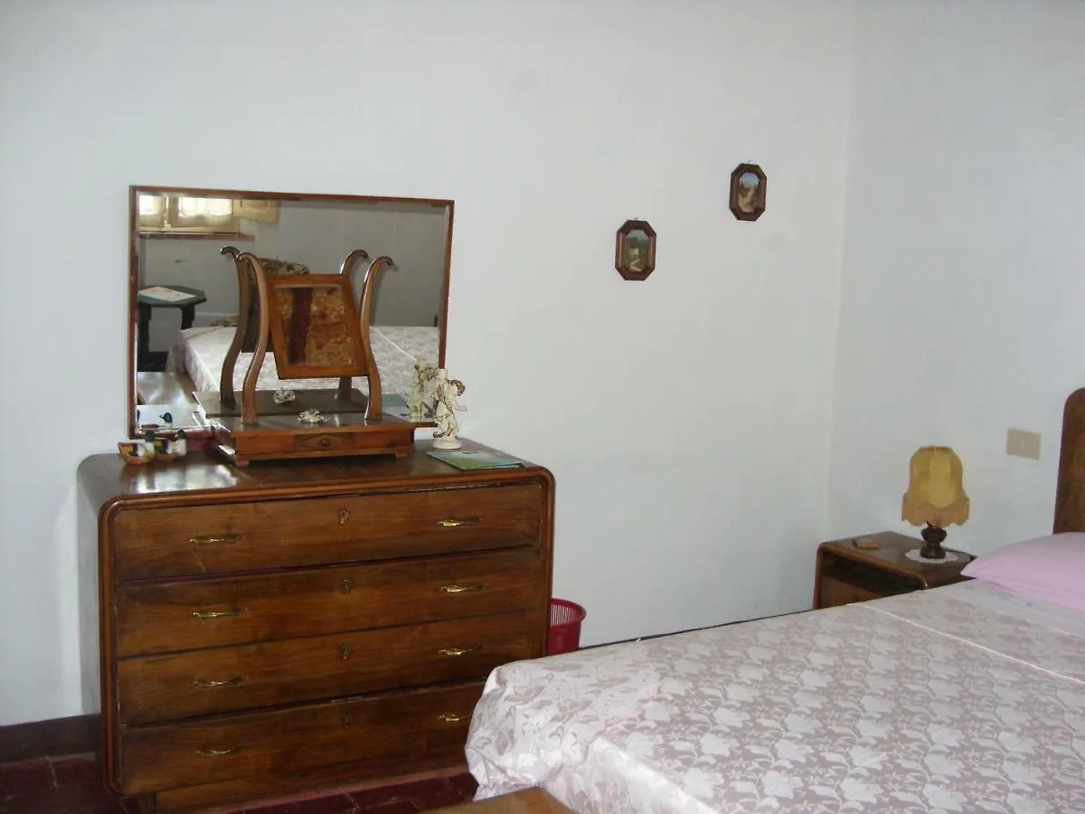 Giovanna 'S House Hotel Palazzone 0*,  Italy